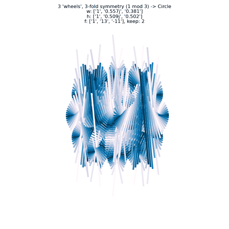 a larger image of the cycling line width simulation of my first attempt to use lines orthogonal to the underlying curve